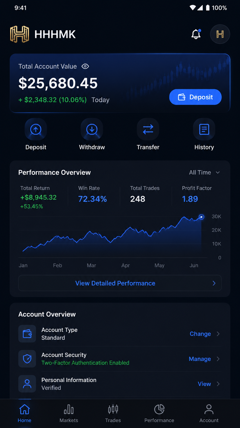 hhhmk screenshot