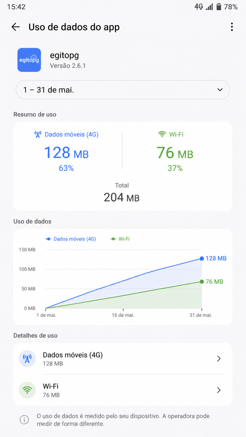 egitopg screenshot